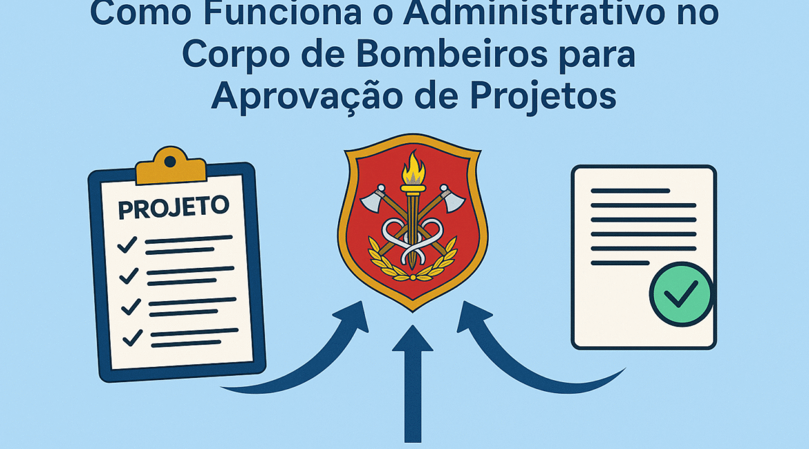 Como Funciona o Administrativo no Corpo de Bombeiros para Aprovação de Projetos