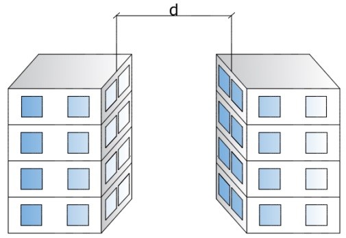 Separação entre Edificações em um Mesmo Terreno São Considerados Isolados ou Não